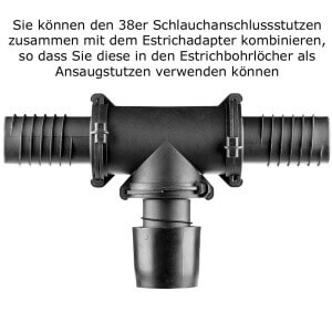 gekkufix® Schlauchanschlussstutzen NW 38 mm