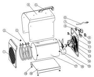 Heizlüfter 3,0 kW - 230 V Mietgerät